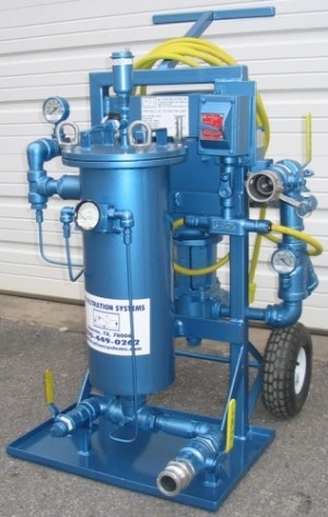 Portable Filter Cart